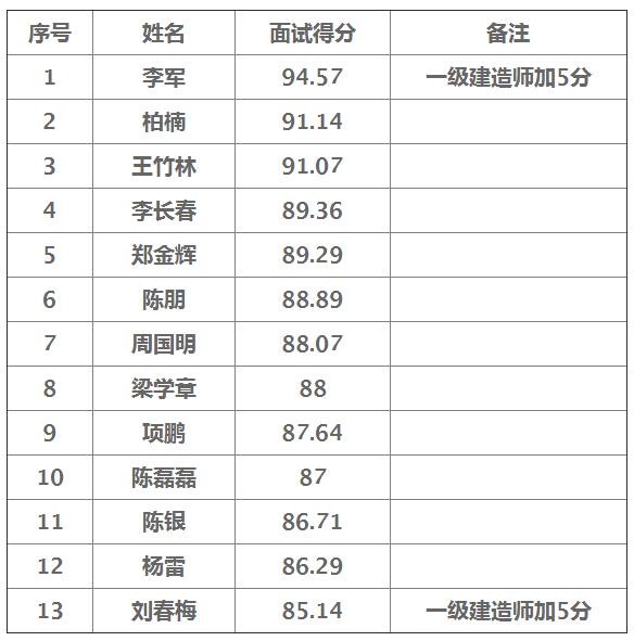 1531196133216406.jpg 1501.jpg